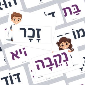 مواد تعليمية لتعلم العبرية: פוסט זכר נקבה – موقع لولي التعليمي لتعلم العبرية
