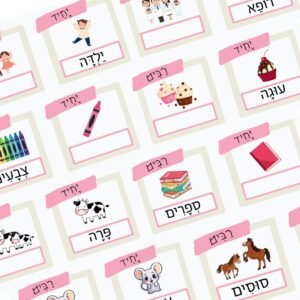 مواد تعليمية لتعلم العبرية: פוסט יחיד רבים – موقع لولي التعليمي لتعلم العبرية