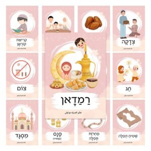 مواد تعليمية لتعلم العبرية: רמדאן – موقع لولي التعليمي لتعلم العبرية