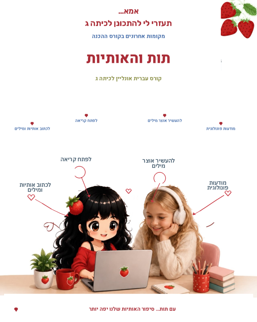 תות ואותיות – לולי